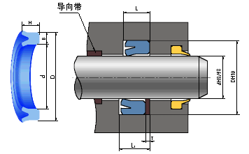 軸、孔兩用ZZKY型密封圈（UHS型）